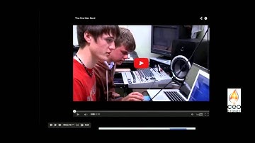 CloudShare Support Session - Building Learning Communities