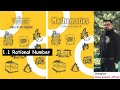Class 8 Maths NCERT Chapter 1.1: Rational Number By NITian Bhanu | #rationalnumbers #rational_number