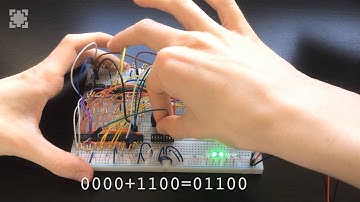 4-bit Binary Adder