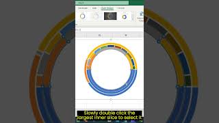 excel speedometer chart #shorts  #excel #charts #speedometer