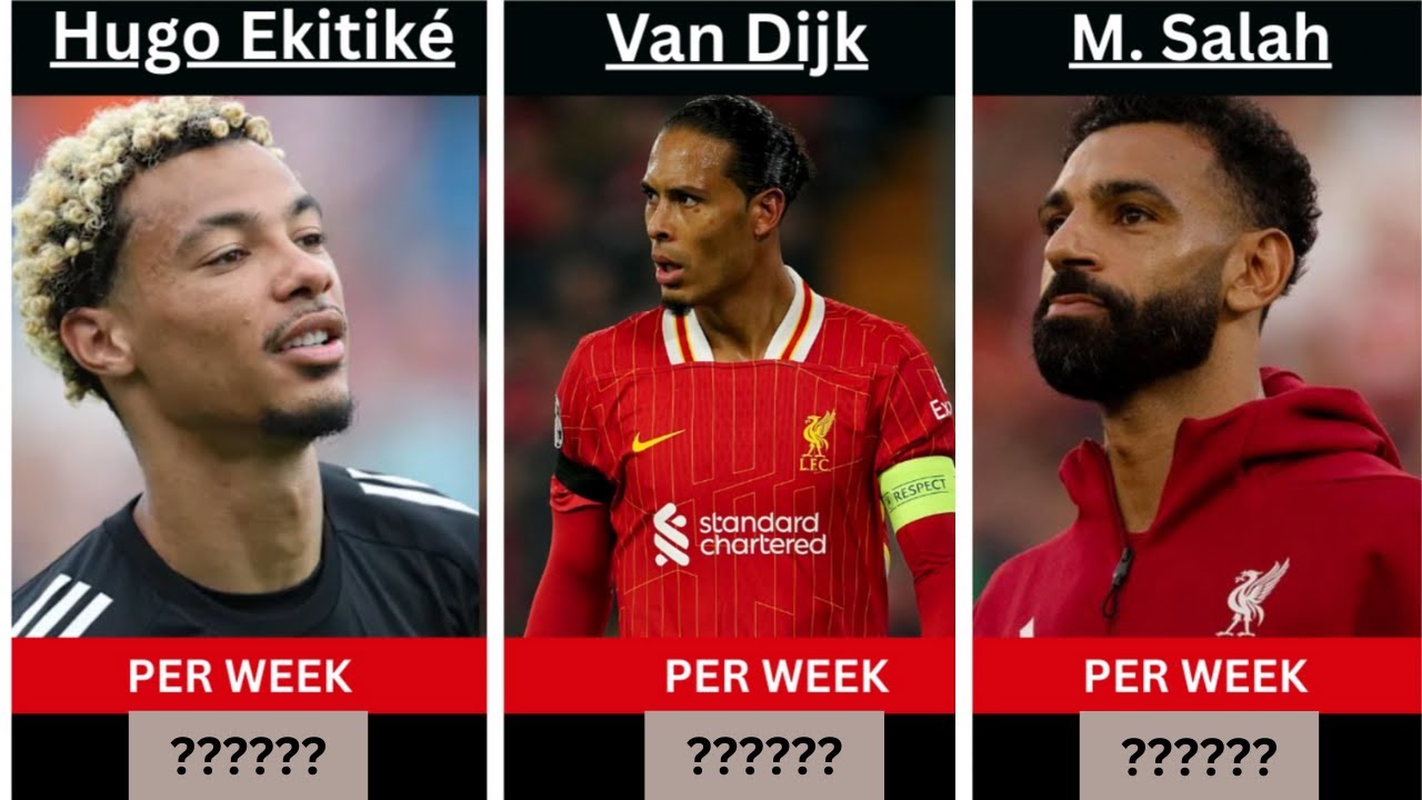 Liverpool Players Salary 2025 Senior Team | Who Earn the Most Salary?