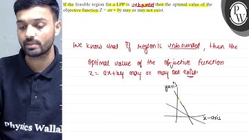 If the feasible region for a LPP is , then the optimal value of the...