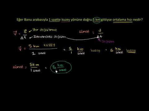 Ortalama Hız ve Ortalama Sürati Hesaplama (Fizik)