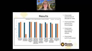 Capability for Change in Older Adult Falls Prevention Using an Intuitive Online Learning Platform