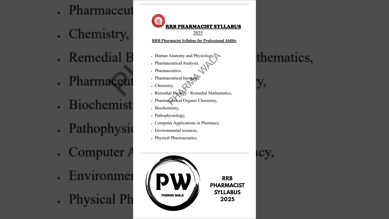 RRB Pharmacist Syllabus 2025
