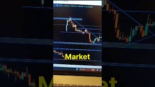 Option trading with low capital, 5000 capital, trading, option trading, future and options