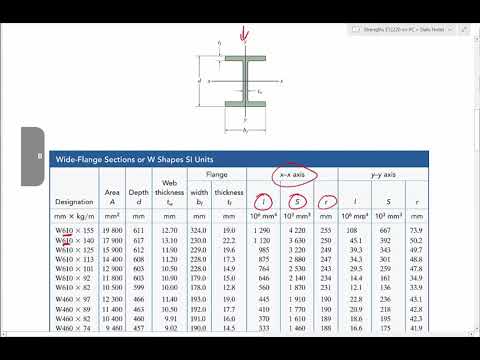 Video: Beam dimensions. Weight and designation of beams