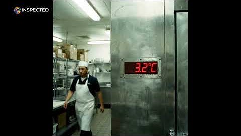 What 3.2°C Actually Means