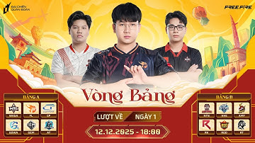 [ĐCQĐ 2025] Lượt về - Ngày 1: Top 3 mạnh nhất Vòng Bảng cùng ra sân, BXH sẽ thay đổi ra sao?