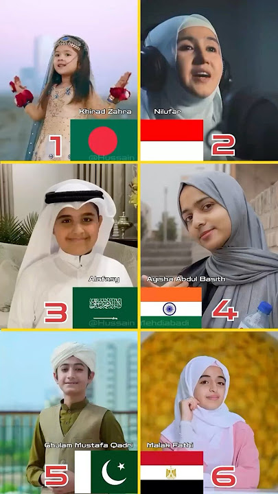 Mustafa Mustafa❤️|| Remix #shorts #nasheed #naat #arabicnasheed #hasbirabbi #mustafamustafa #islamic