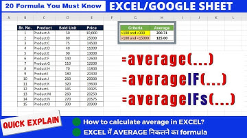 Average Formula | Excel | Google Sheet