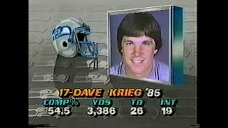 1985 12-20-85 Denver Broncos @ Seattle Seahawks pt 1 of 2