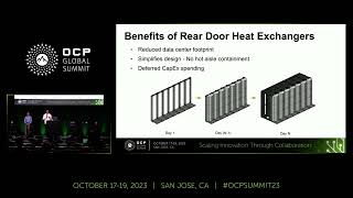 frame based deployment of rear door heat exchanger