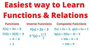 Learning Functions and Relations easy lesson ||Chris Maths Academy