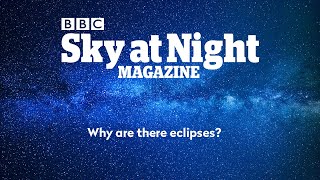 Why do eclipses happen? What causes them?