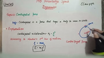 physics (class 9th) unit#3 dynamics uniform circular motion ,centripetal force ,centrifugal force