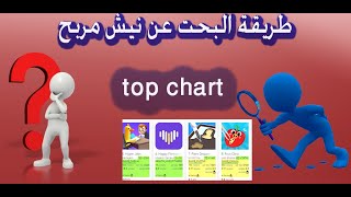 NICHE طريقة البحت عن النيش المربح