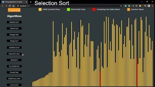 Selection Sort Algorithm Visualization | Selection Sort Wealth