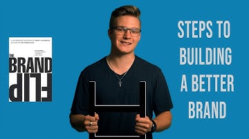 How Effective is Your Brand? | Brand Ladder