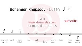 Queen - Bohemian Rhapsody Drum Score chords