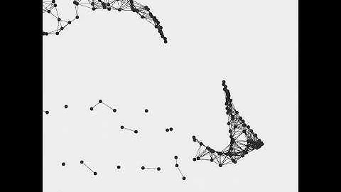 Create particle from velocity. Draw by openFrameworks