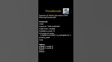 Word Frequency Counter in a String | Pseudocode #programming #interviewtips #coding #algorithm