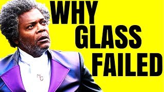 The Problem With Glass