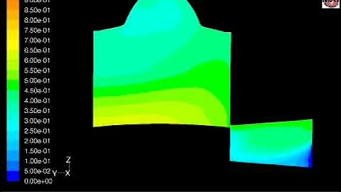 CFD Scavenging Analysis Original View 2 (2 stroke engine)
