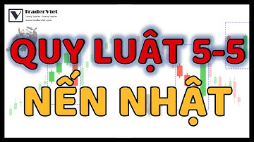 ✅  Nắm Bắt Tâm Lý Thị Trường Với QUY LUẬT 5-5 Của Nến Nhật