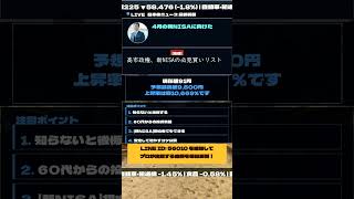 日本株で人生初の大きな利益を手に入れた#日本不動産 #東京不動産 #賃貸収益 #不動産投資 #REIT #都市再開発 #長期保有 #安定収入