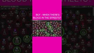 ☢ Buy - When There's Blood In The Streets?