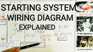 Starting system wiring diagram explained/starting system diagram  step by step analysis