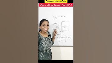 What is a String Constant Pool ? #shorts