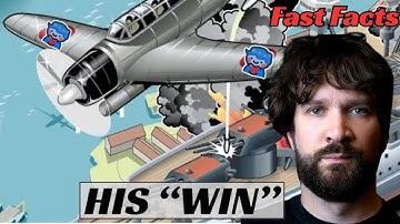 Reacting to | Destiny