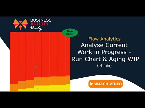 Analyse Current Work in Progress – Run Chart and Aging WIP Chart - YouTube