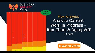 Analyse Current Work in Progress – Run Chart and Aging WIP Chart