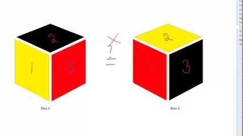 Cube - Part 2 (Colouring faces of a cube)