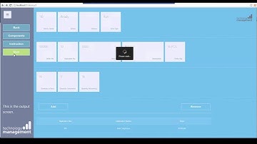 Exploring SFDC and Microsoft Dynamics NAV 2016