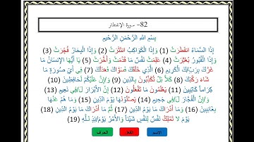 التفكيك النحوي لسورة الانفطار/ اسم /فعل /حرف