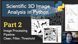 Scientific 3D Image Analysis in Python (Pt. 2)