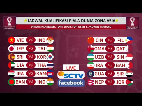 Jadwal Bola Malam ini ~ 7-8 Juni 2021 | Vietnam vs Indonesia | Kualifikasi Piala Dunia Zona Asia