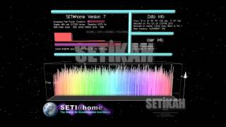 SETI@home - Special Pulse? 20140125