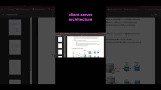 Client vs Server 🤔 Easy Explanation #automationtesting #education #softwaretesting