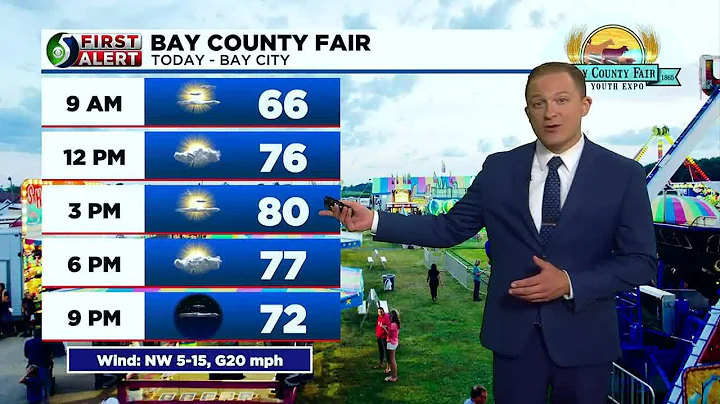 First Alert Forecast: Tuesday morning, August 8