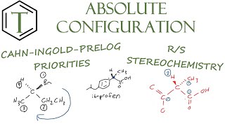 Absolute Configuration | Organic Chemistry Lessons