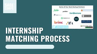 Startup Matching