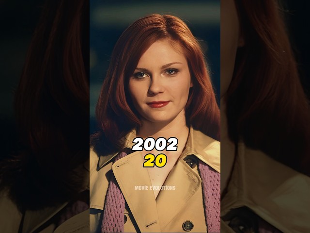 SPİDER-MAN Cast Then And Now  (2002-2023) class=