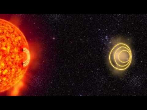 How The Northern Lights Are Created VIDEO - YouTube