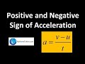 Positive and negative acceleration, difference between positive and negative acceleration,
