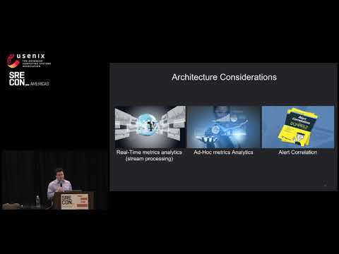 SREcon17 Americas -